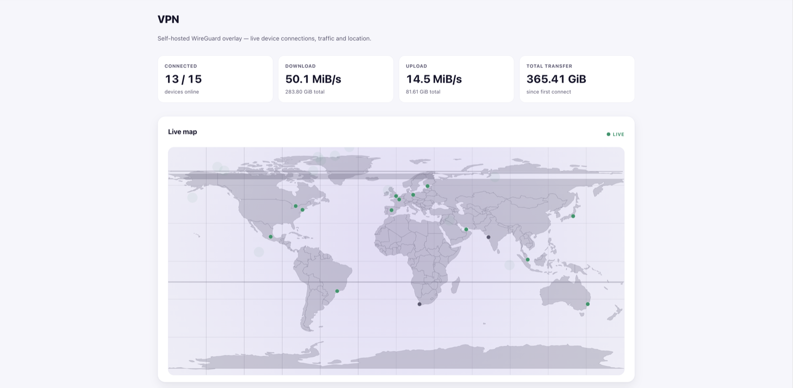 serverPilots VPN dashboard: live world map of connected devices with traffic totals